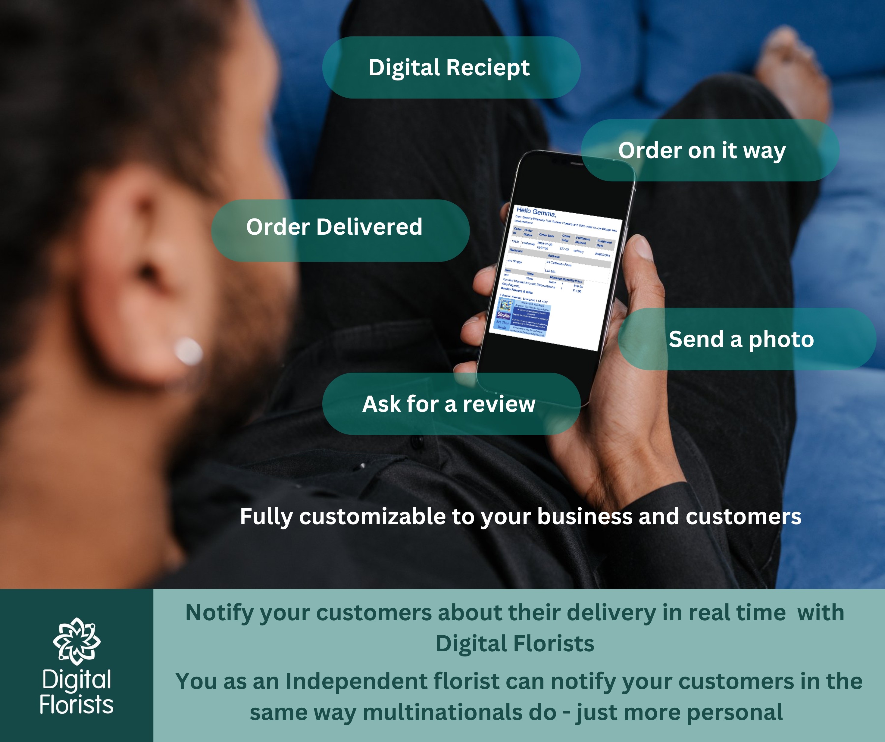 Florist Software that notifies customers | Florist Delivery Software