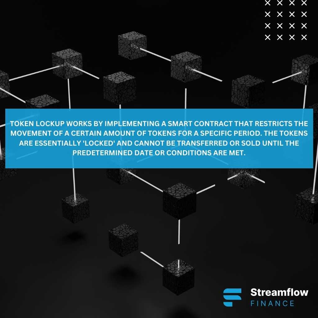 Token Lockup explanation