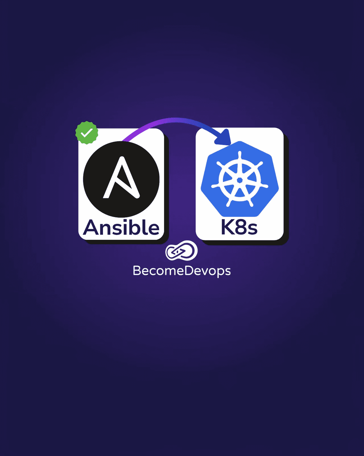 Perfect DevOps Example Project for your CV