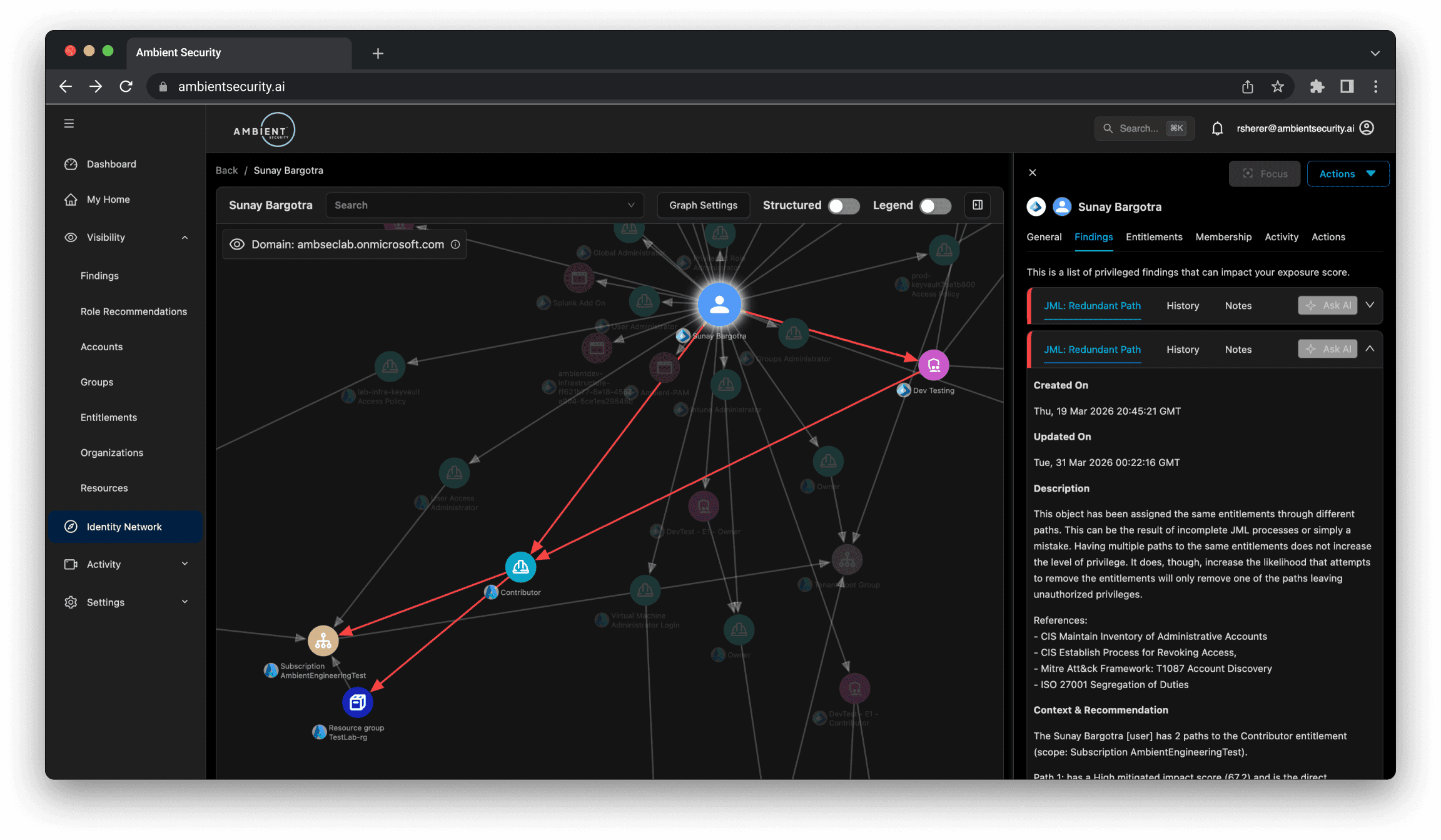 Hero Dashboard Image 