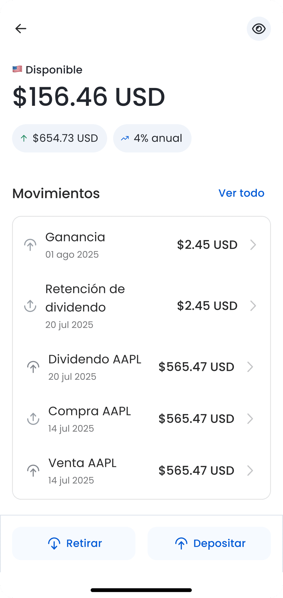 Una inversión en dólares con 8.72% de rendimiento
