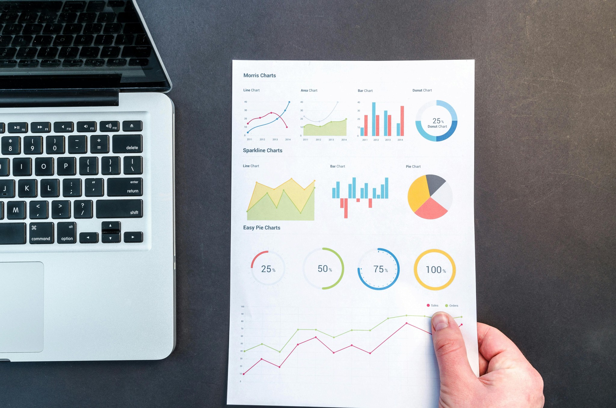 table with laptop and sheet of graphs showcasing results of improving Ahrefs score on SEO