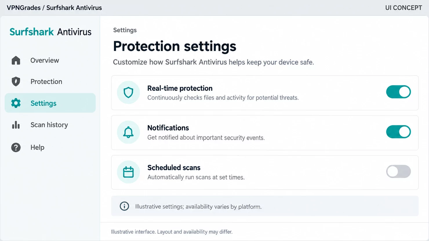 Surfshark Antivirus: an antivirus settings concept (illustration).