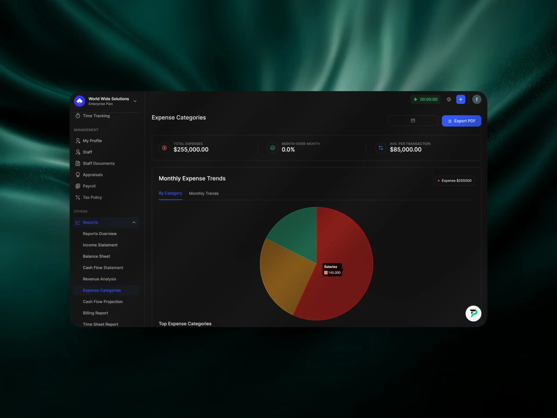 Reports and Insights