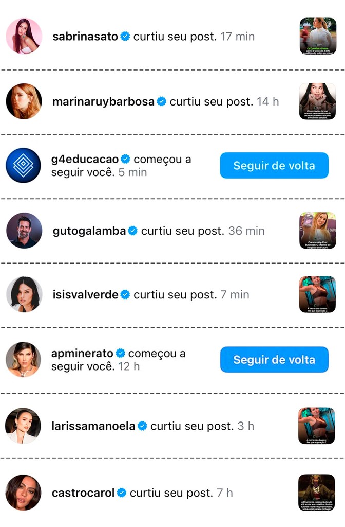 Tela de notificações do Instagram mostrando várias celebridades brasileiras, como Sabrina Sato, Marina Ruy Barbosa, Gutemberg Guarabira, Ísis Valverde, Larissa Manoela e outras, curtindo posts ou começando a seguir o perfil, com pequenos thumbnails dos conteúdos ao lado de cada nome.