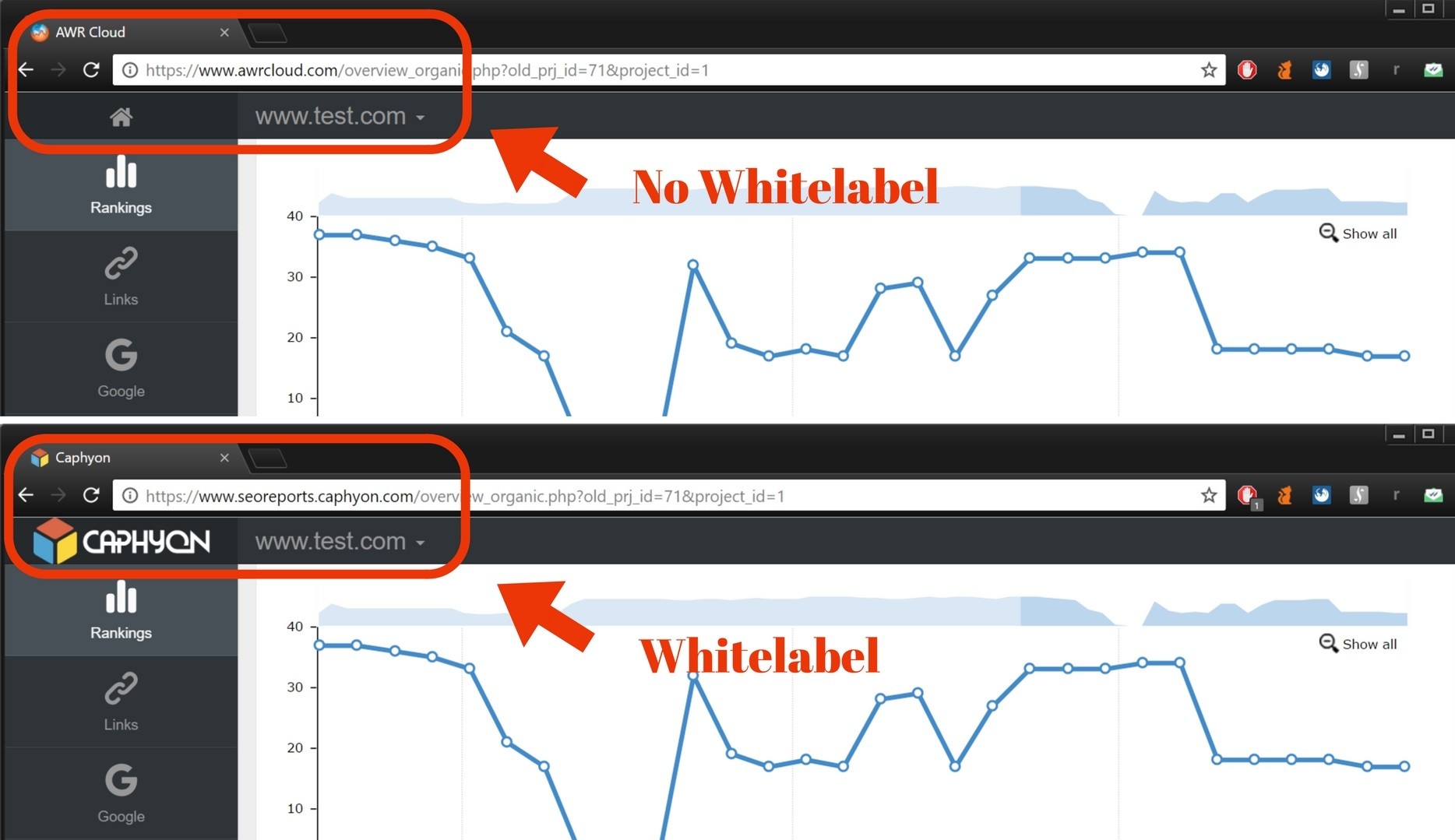 no-whitelabel-vs-whitelabel-ui