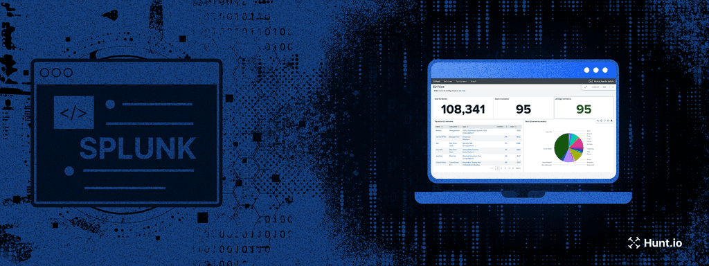 Splunk Threat Hunting: Practical Guide with Hunt.io Feeds