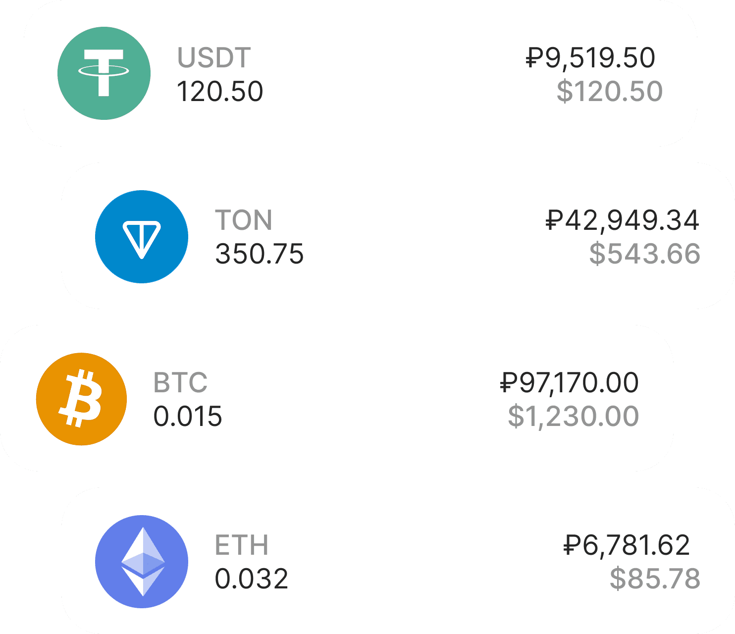 An image of Freelio's project ui