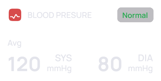 Neccessory blood pressure widget