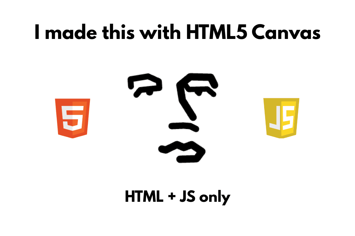 Cover of Canvas 2D: Draw Effortlessly Without Guessing Coordinates