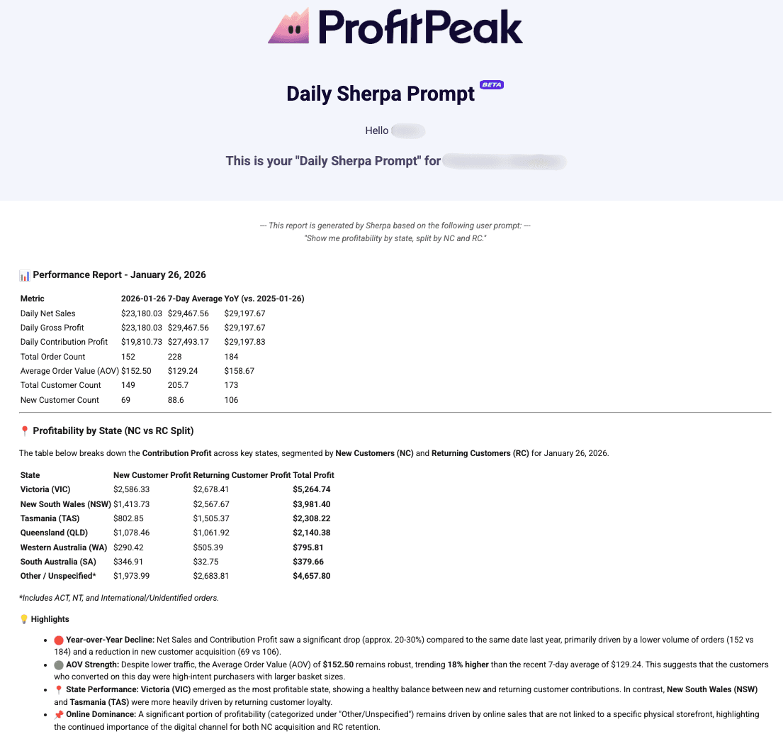 Vibe Hirer @ ProfitPeak