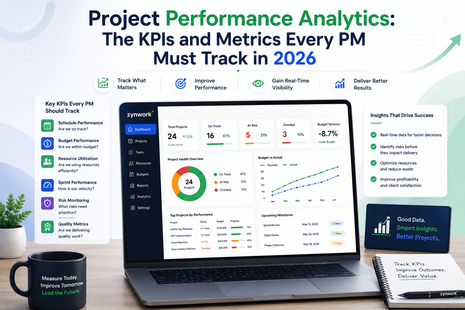project management