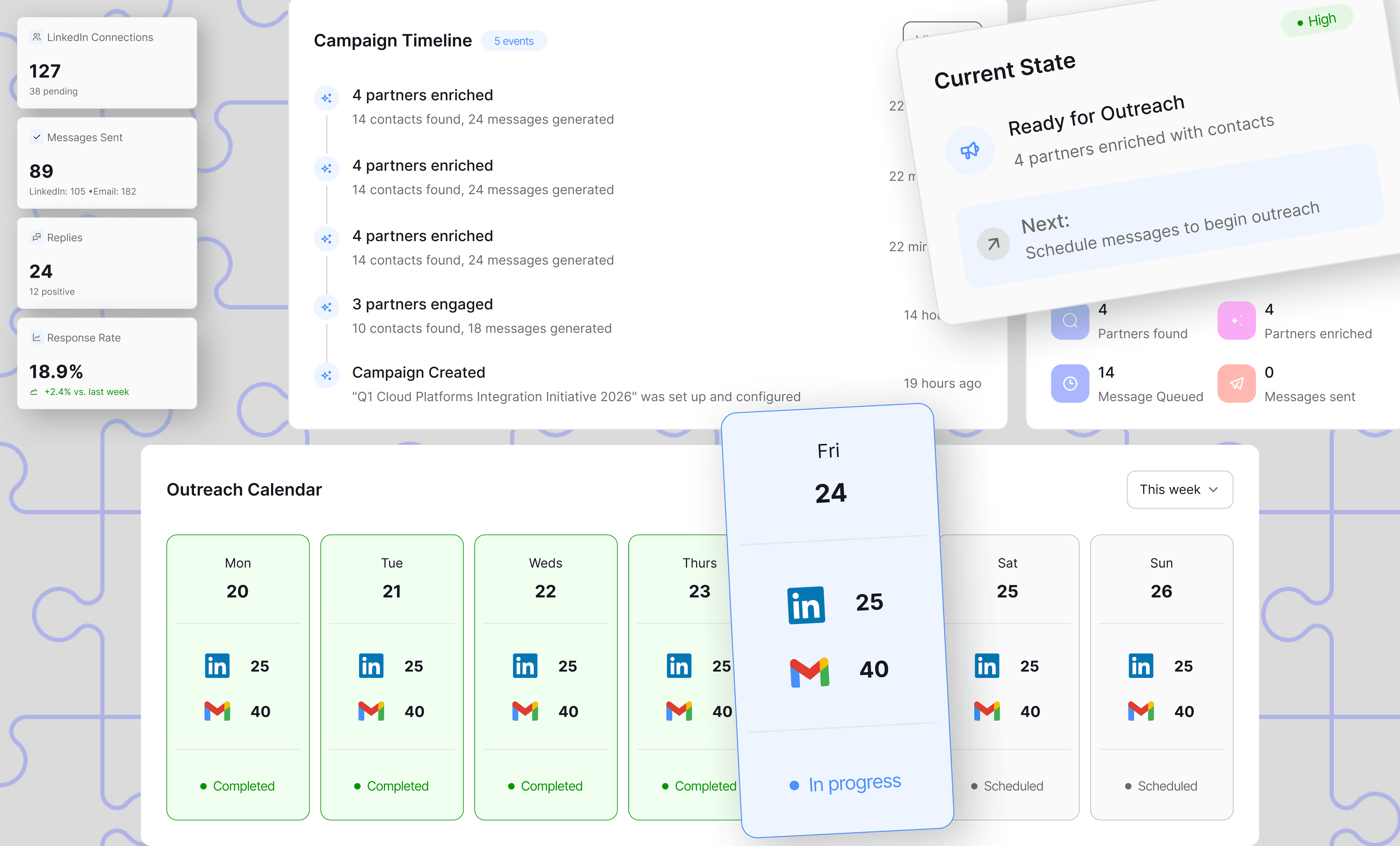 Carmen Chat Interface showing AI Partner Acquisition Process.