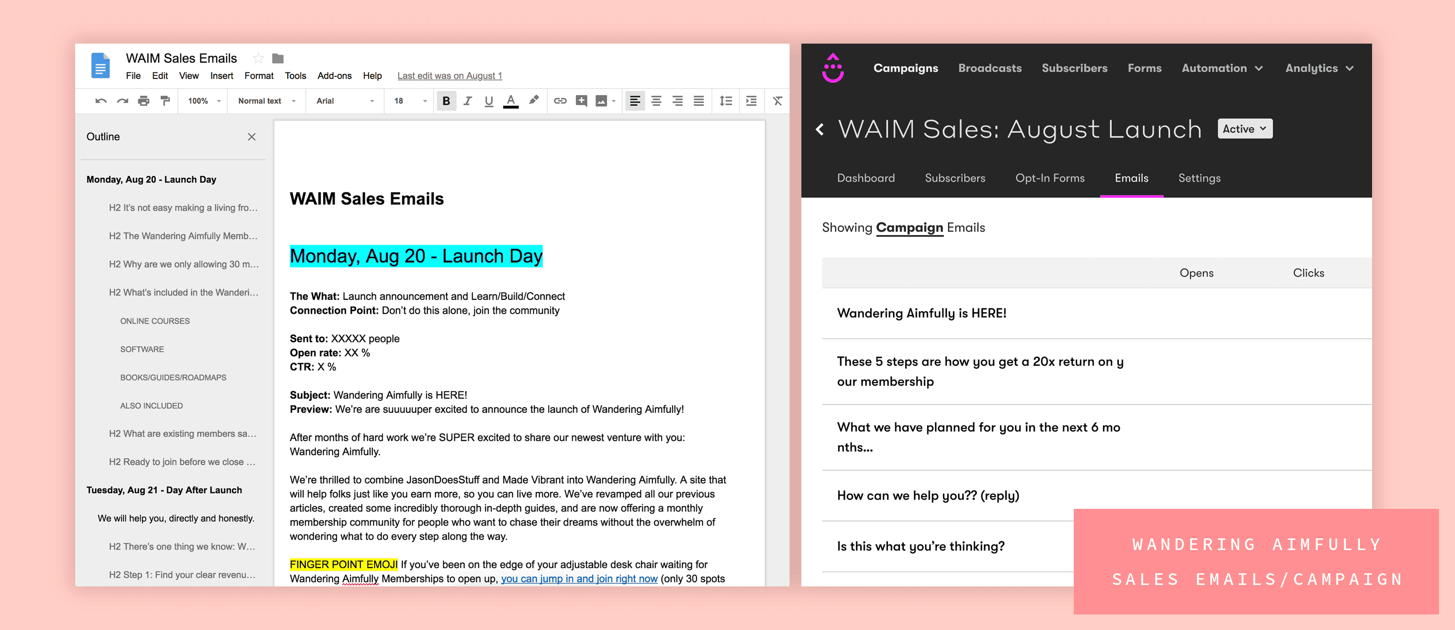 Wandering Aimfully Sales Email Google Doc and Drip Campaign