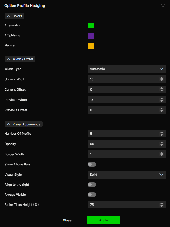 Option Gex Profile Hedging - DeepGamma Web. Visual Appearance screenshot 4.
