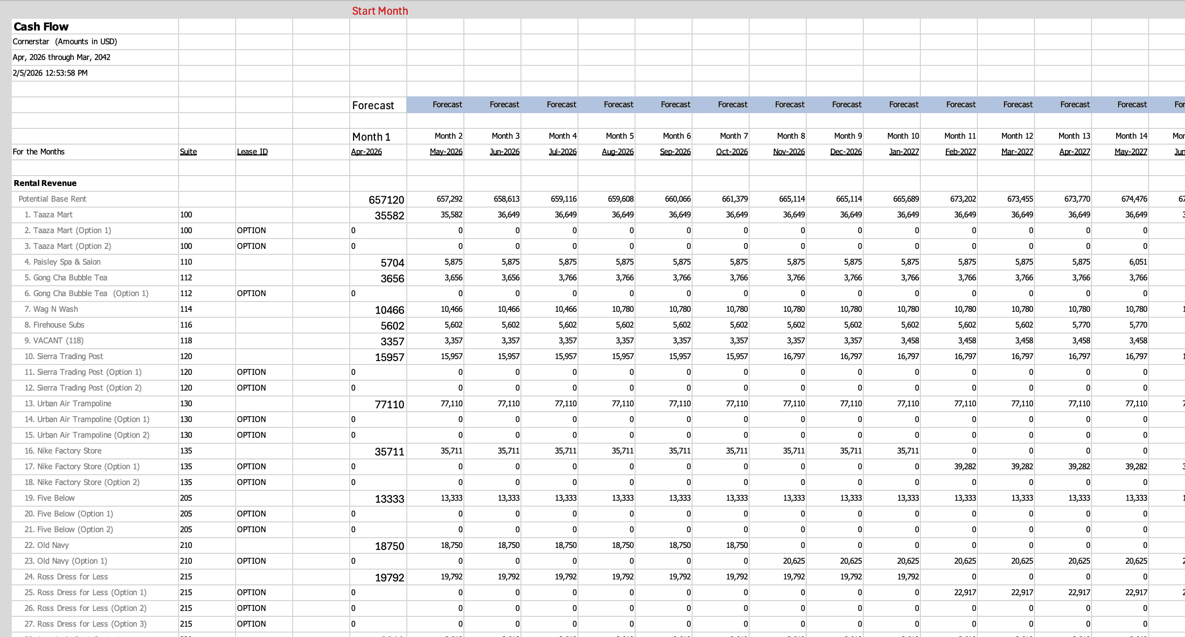 ARGUS Enterprise lease data integrated into structured Excel underwriting model