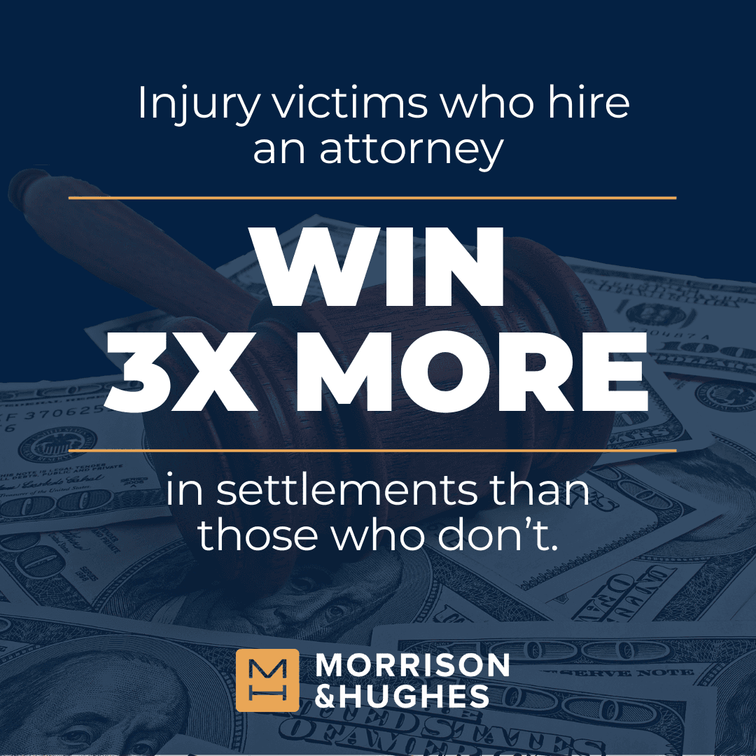 In the background, a gavel sits atop a pile of hundred-dollar bills. In front of this, there is text that reads "Injury victims who hire an attorney win 3 times more in settlements than those who don't." Beneath that sits the logo for Morrison & Hughes, a personal injury law firm.