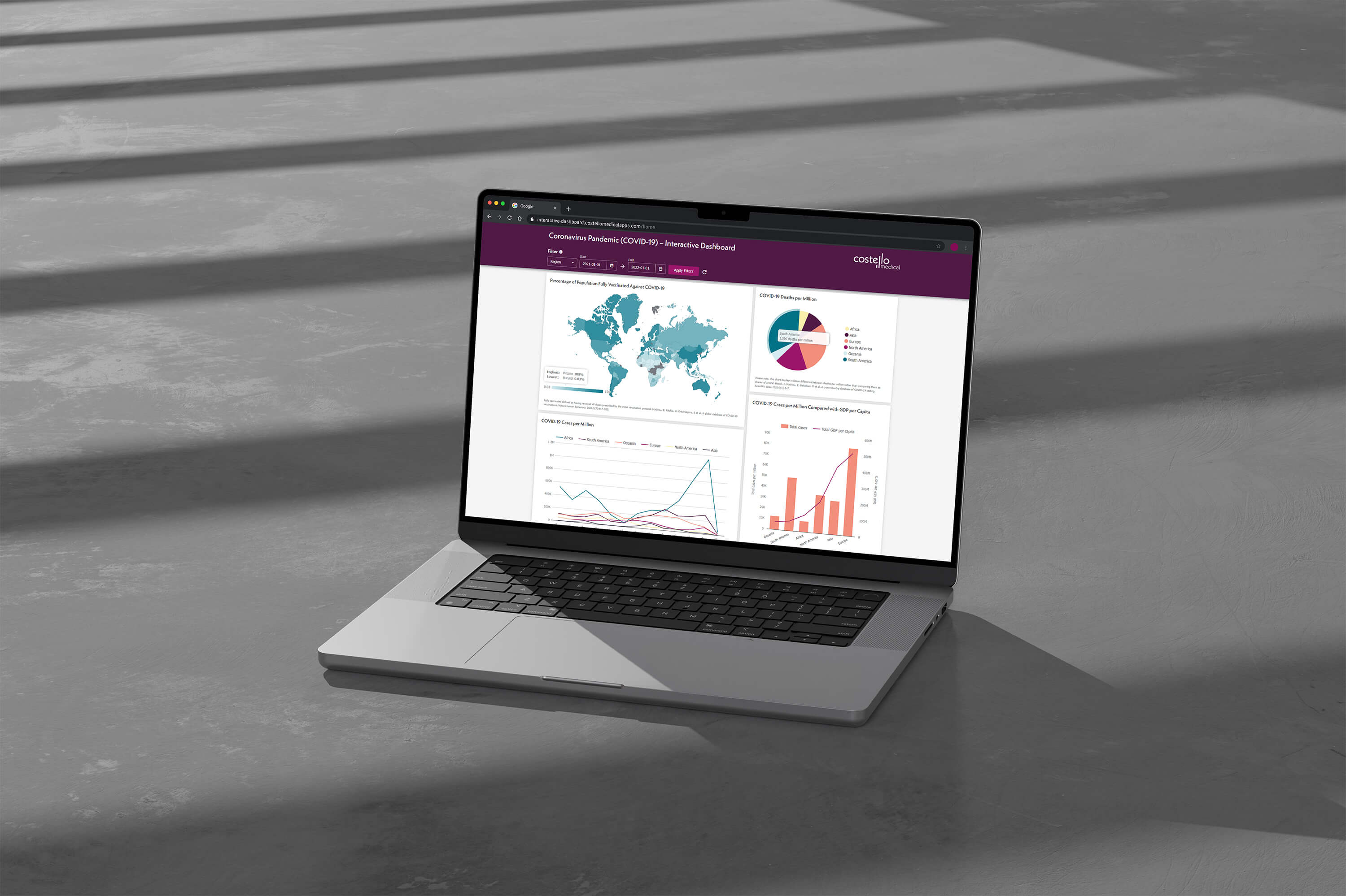 Interactive dashboard desktop mockup, with data popup on pie chart, laptop on a minimalist grey concrete floor