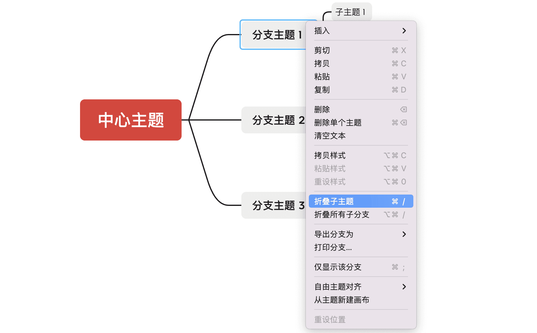 思维导图操作界面