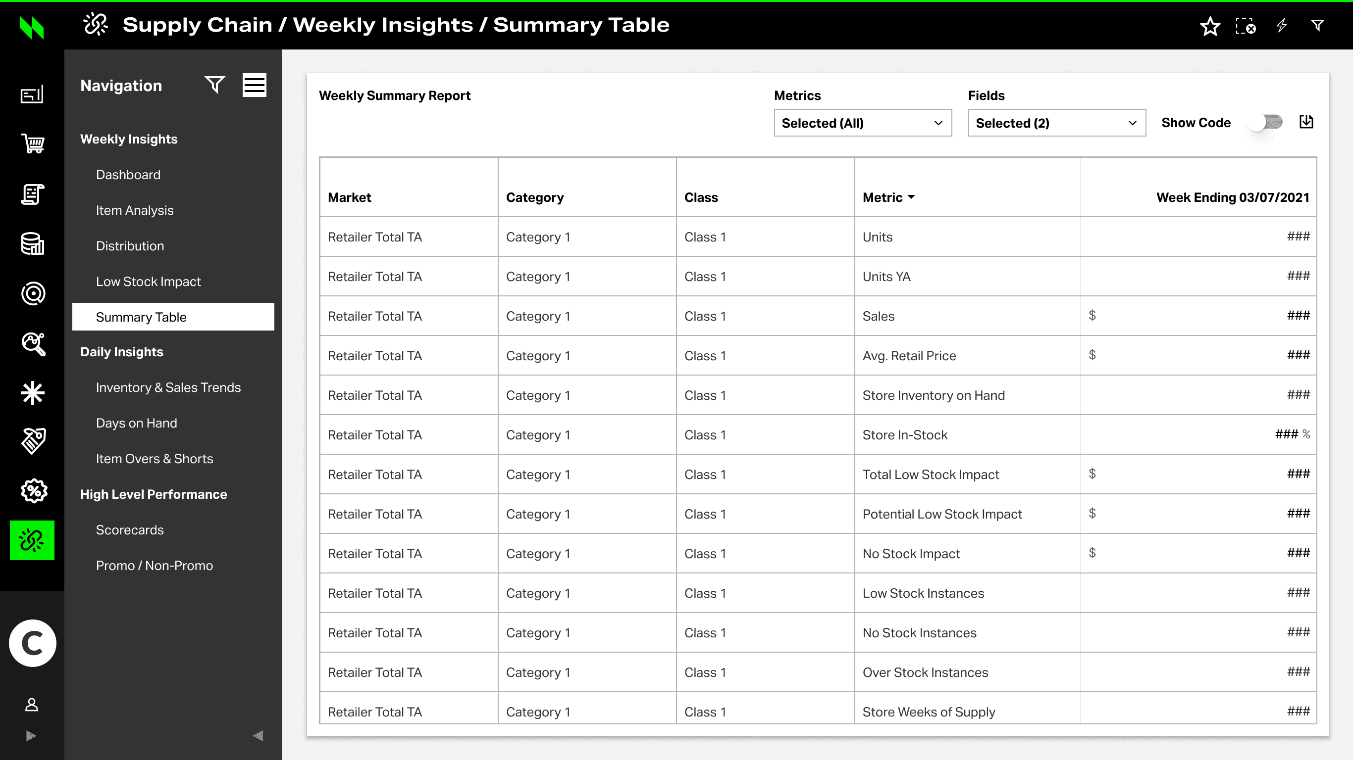 Legacy Precima — Daily Inventory Table under Summary Table workflow