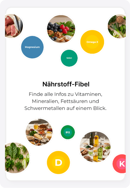 Nährstoff-Fibel