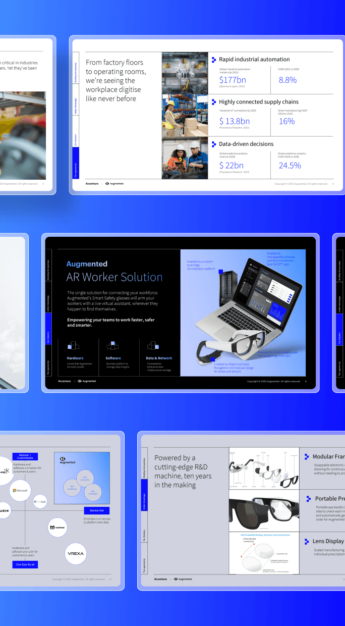 Pitch deck Augmented, go-to-market strategy