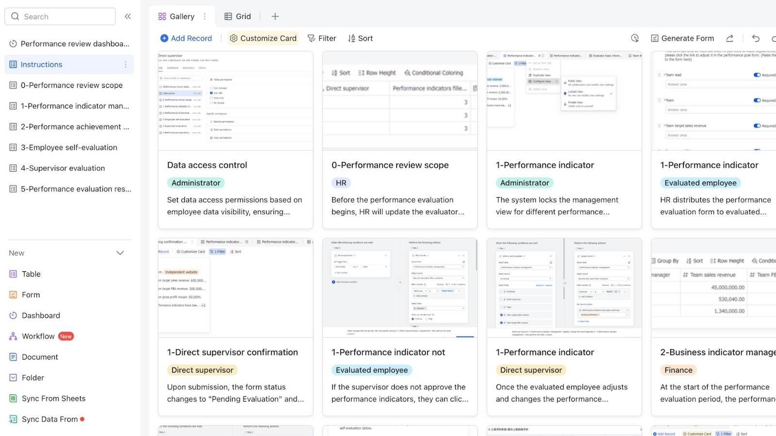 Lark KPI-performance review system template