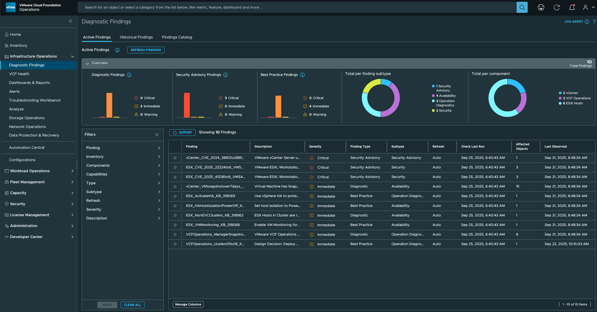 Transforming Diagnostics with Unified UX screen