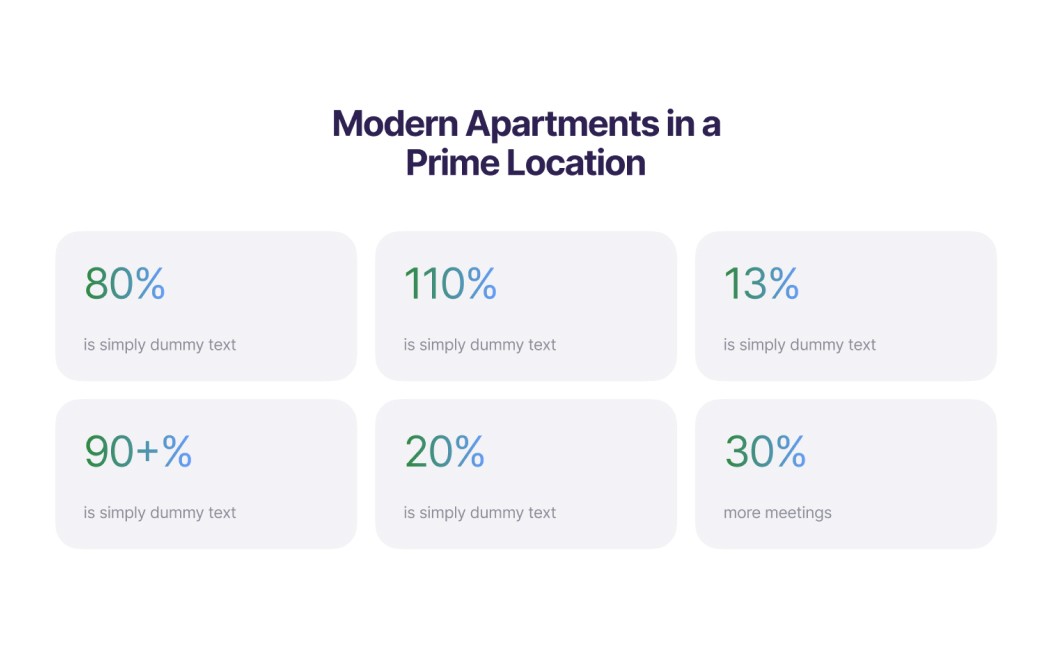 Minimal Feature Section with numbers