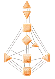 Human Design Chart