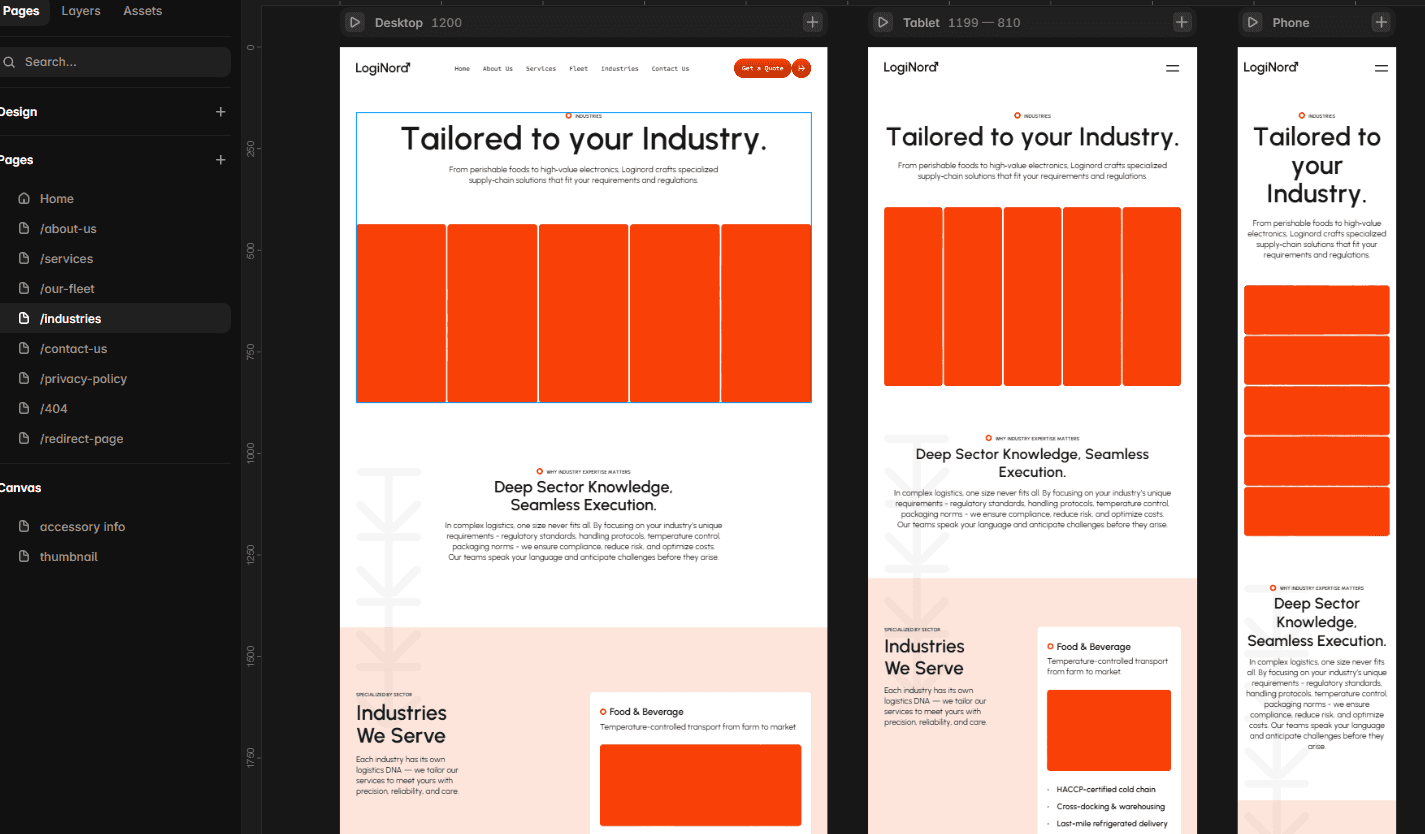 LogiNord industries page displayed at desktop, tablet, and phone breakpoints in the Framer editor.