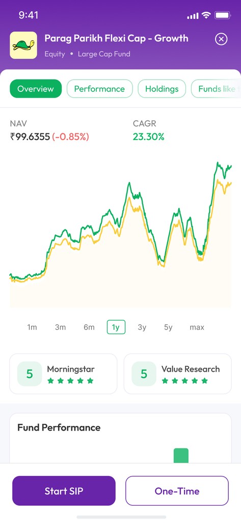 Weather app image