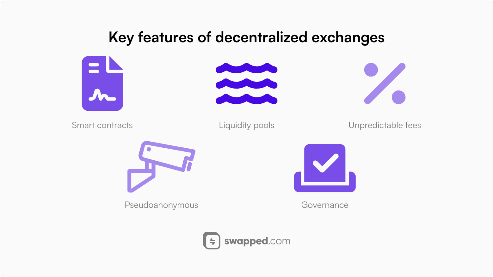 Key features of decentralized exchanges