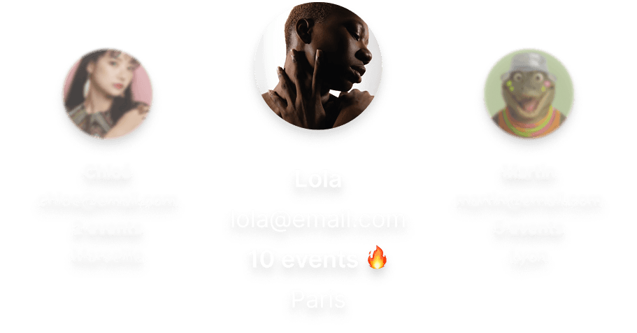 Detailed data about the artist's fans