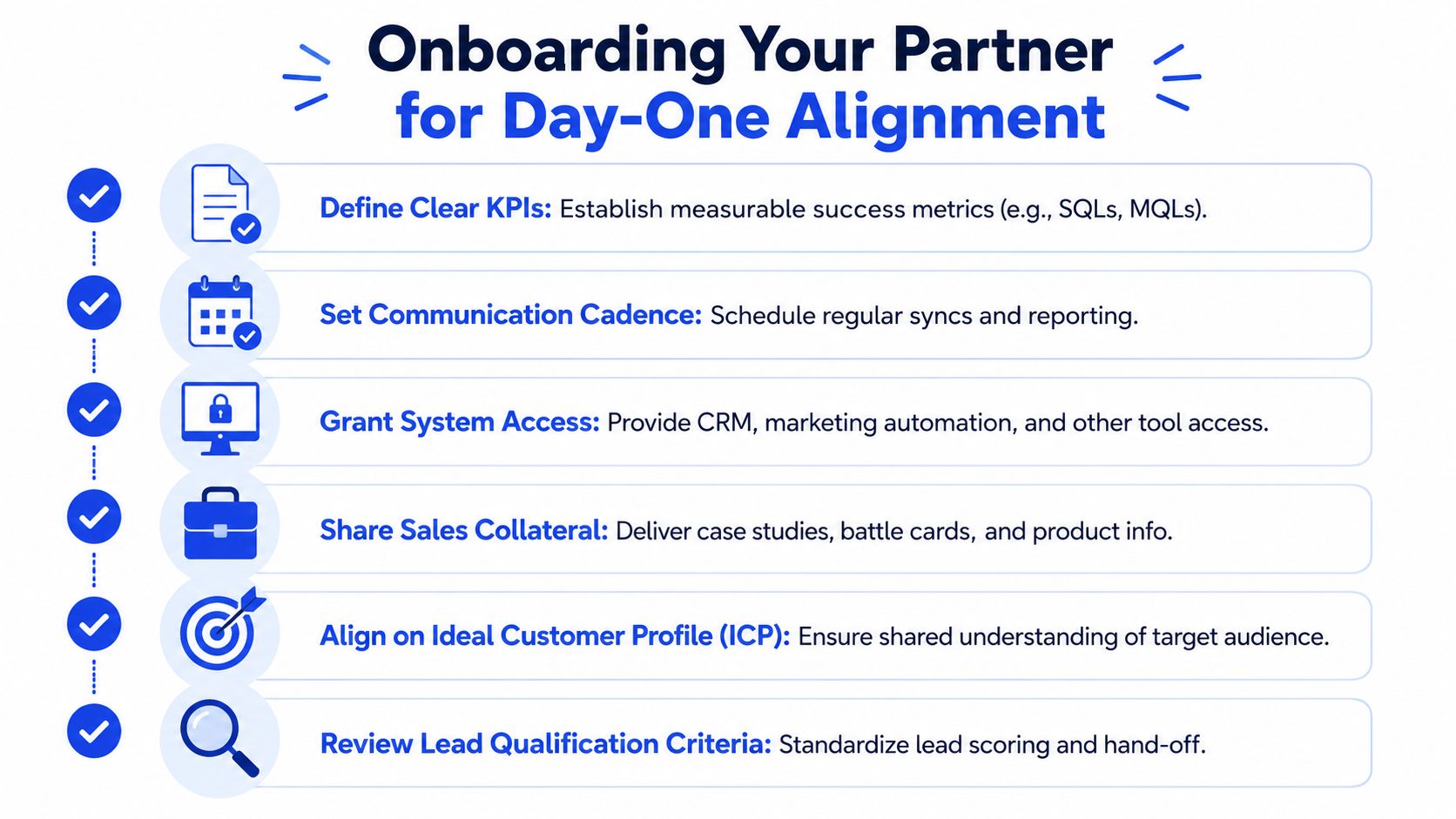 A professional infographic outlining six essential steps for effectively onboarding a partner for Day-One alignment.