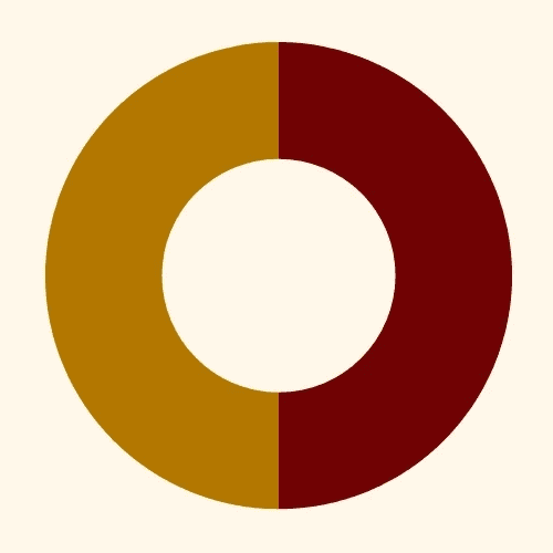 pie chart split down the middle