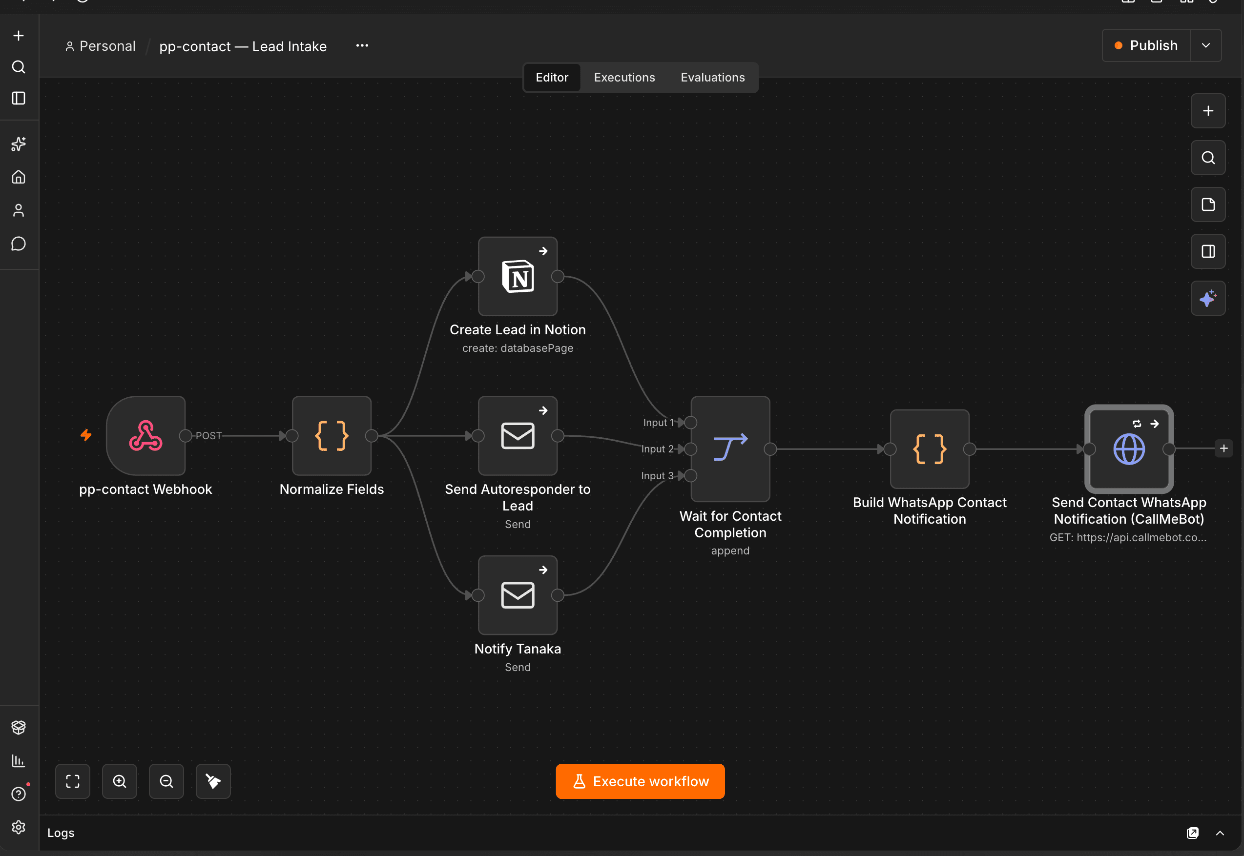 Automation workflow connecting the website form, lead database, response email and WhatsApp alert.