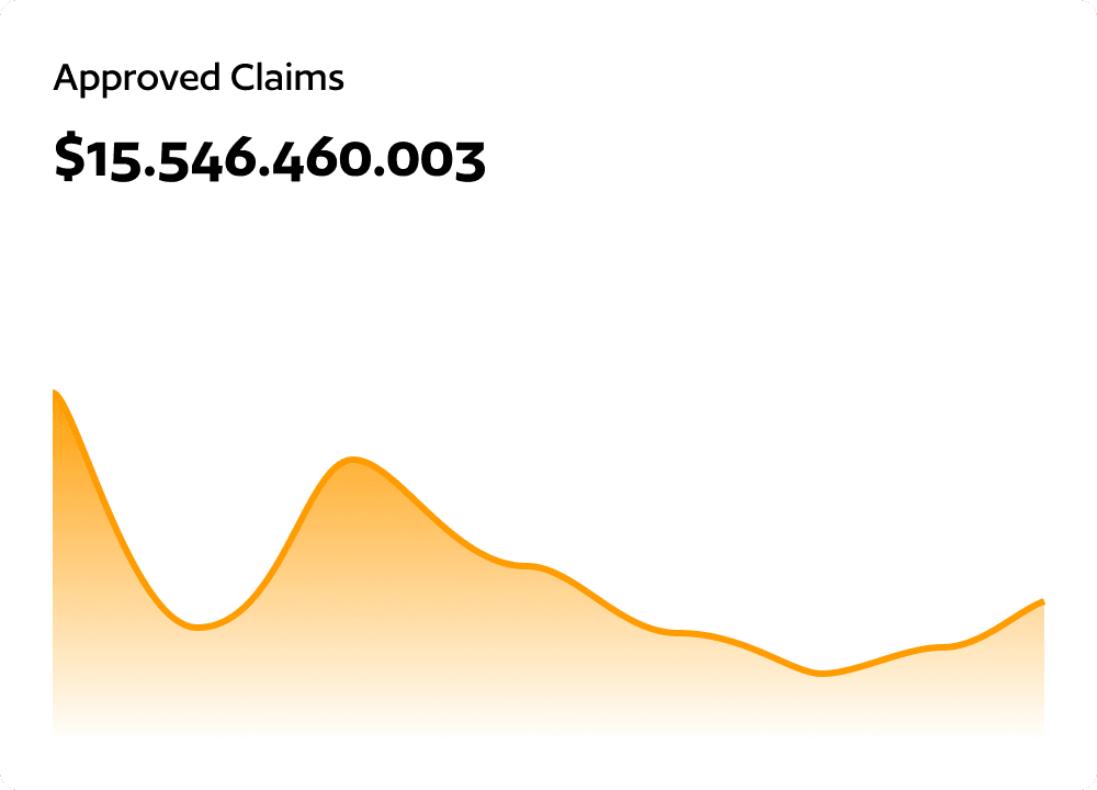 Plexa Dashboard - Approved Claims
