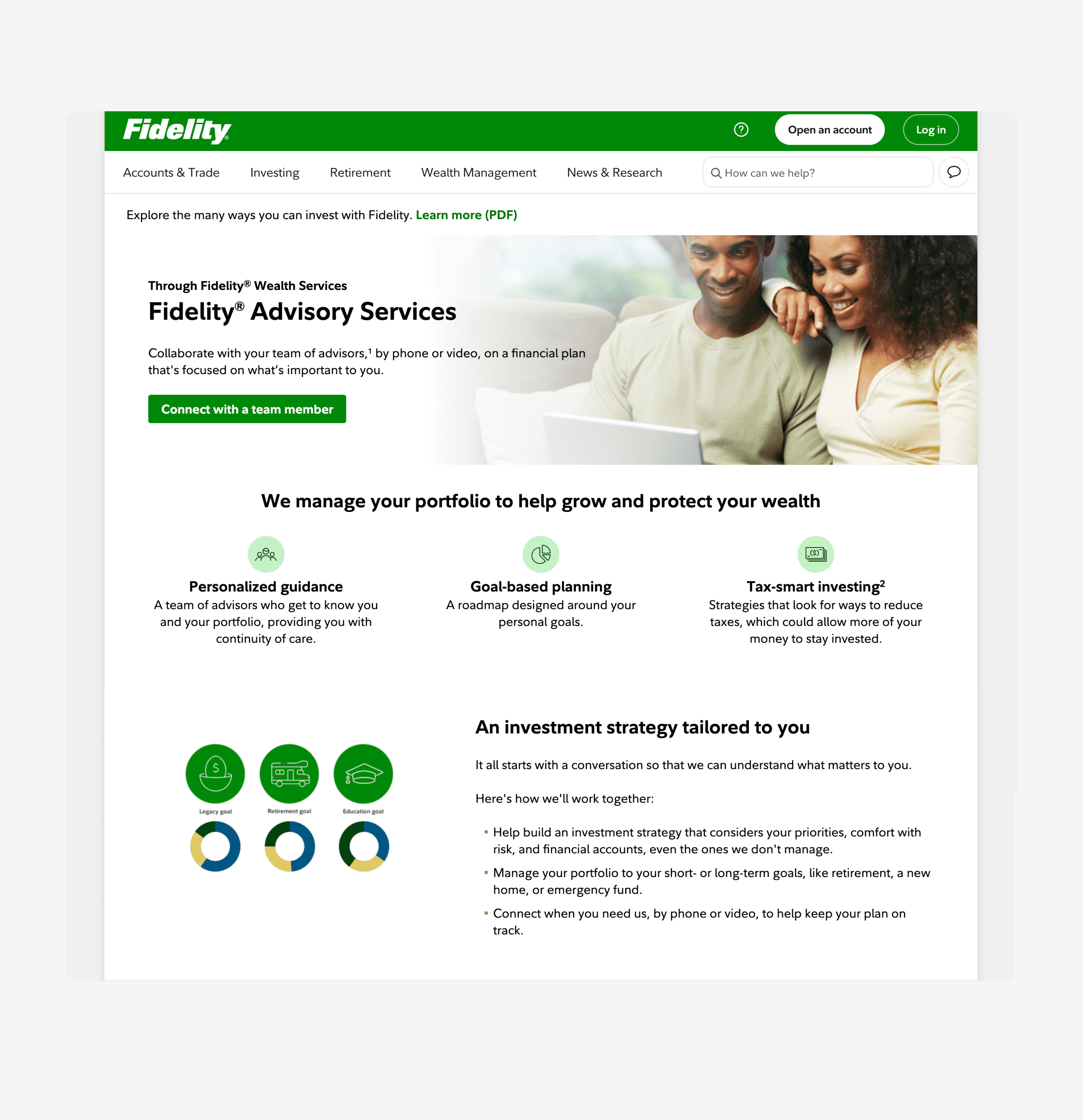 Fidelity Wealth Management
