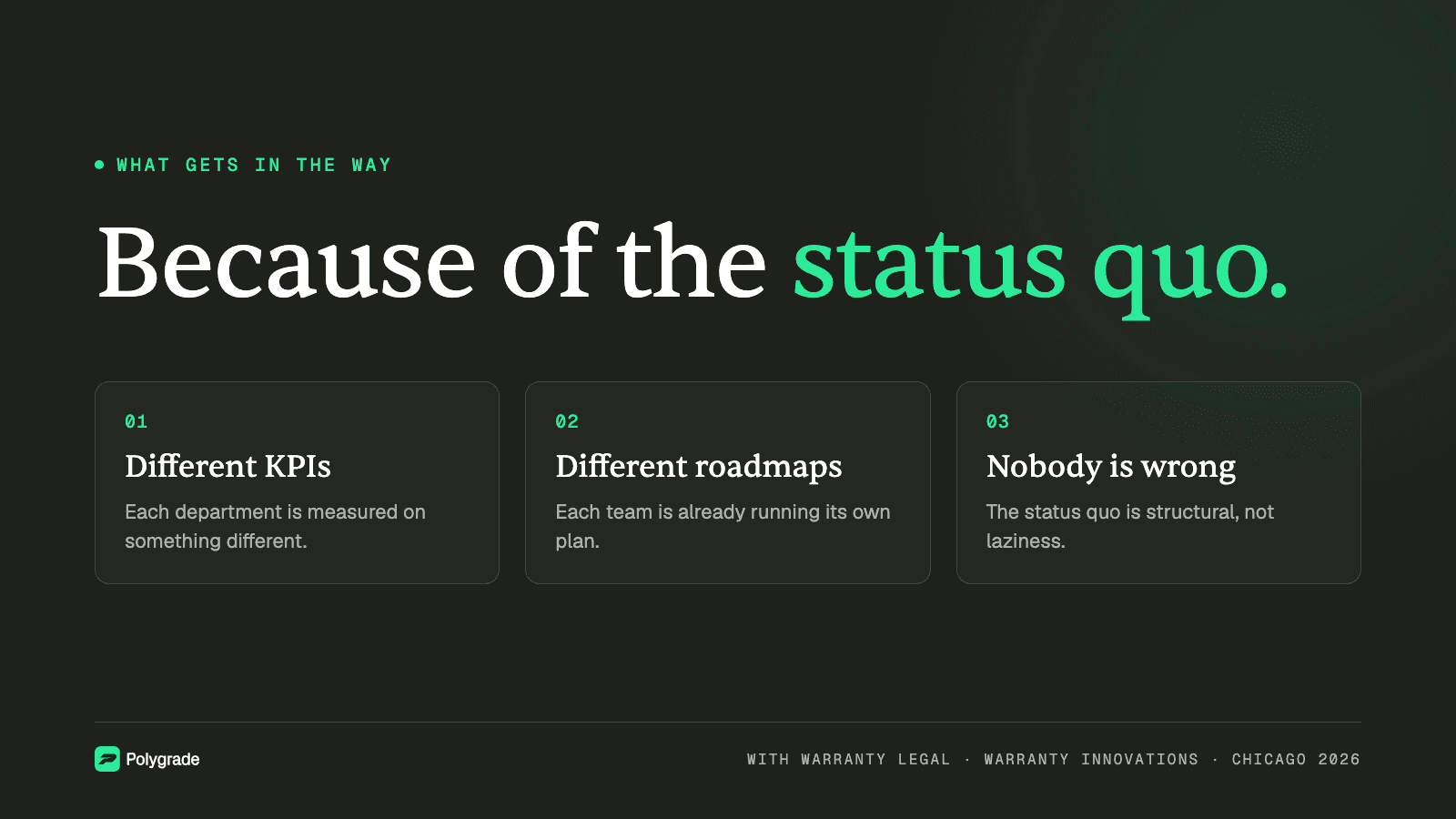 Because of the status quo: different KPIs, different roadmaps, and nobody is wrong.