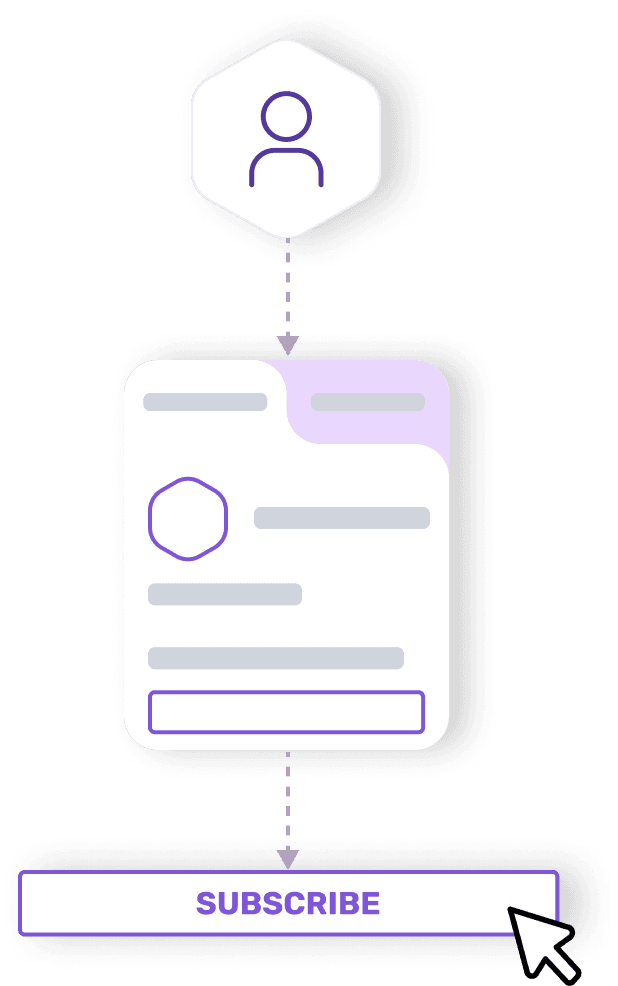 Subscription explenation