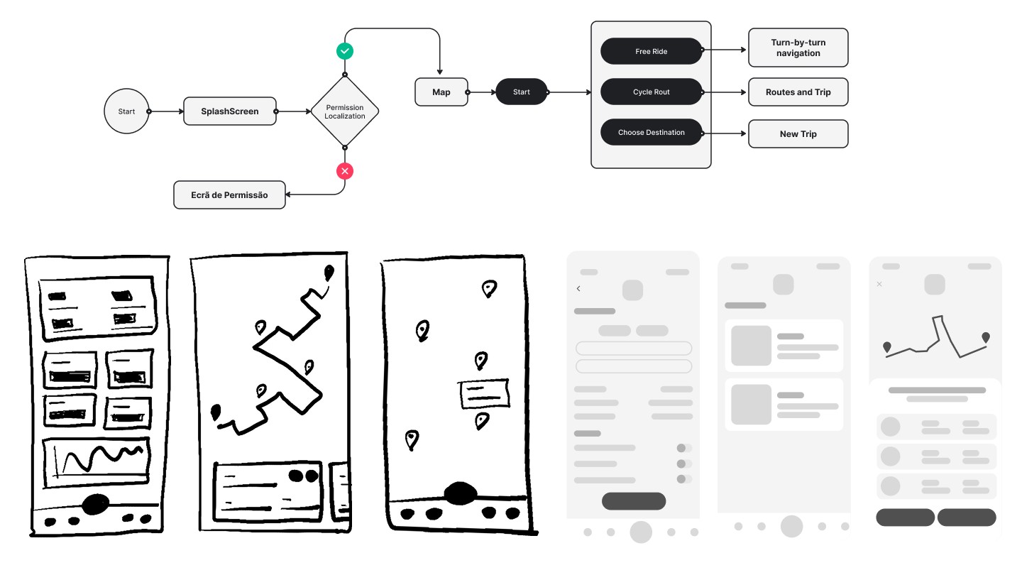 Project Gallery Image for 50% width of the screen #2