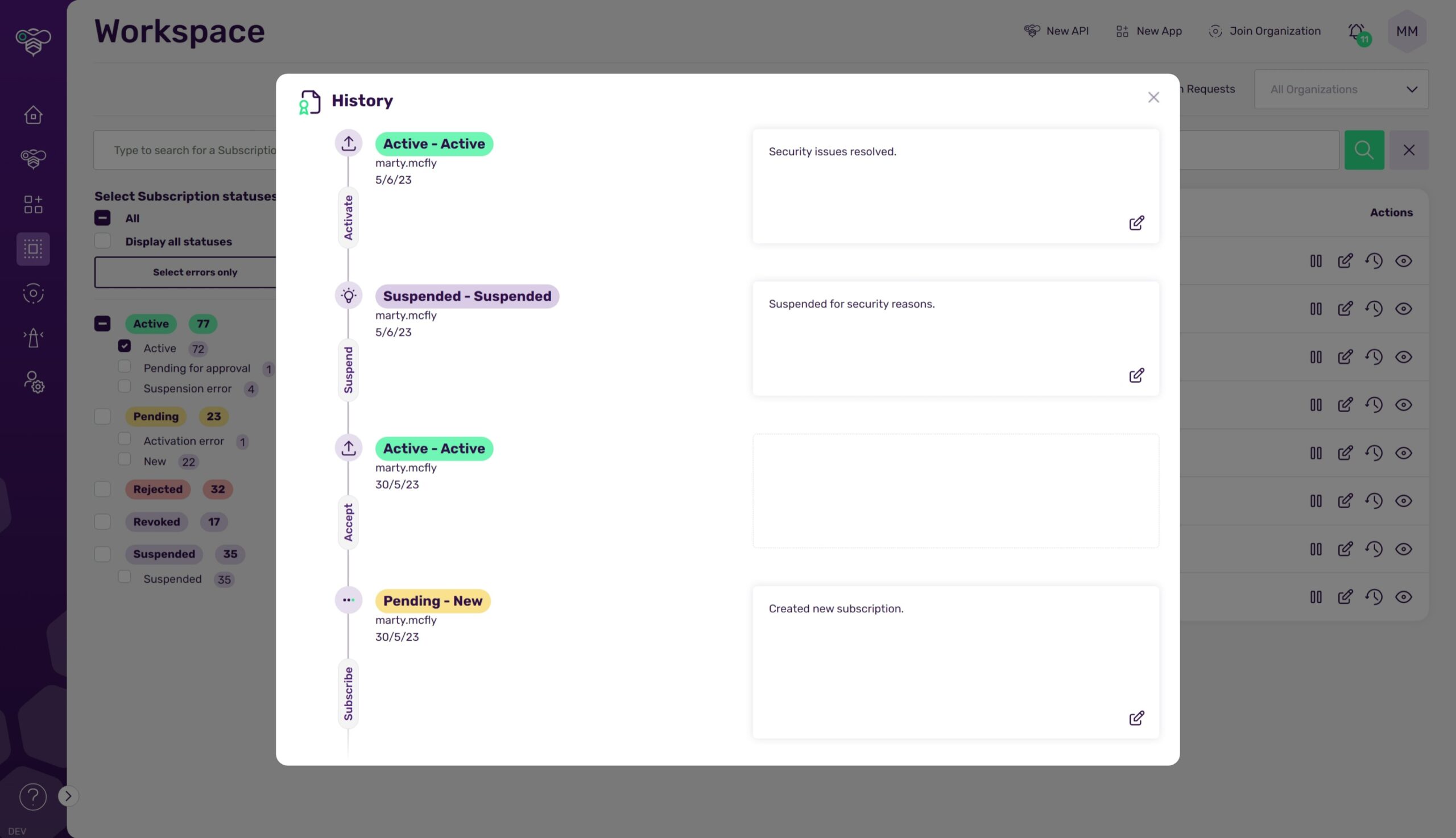 Subscription history with the status changes, each with author, date and comment