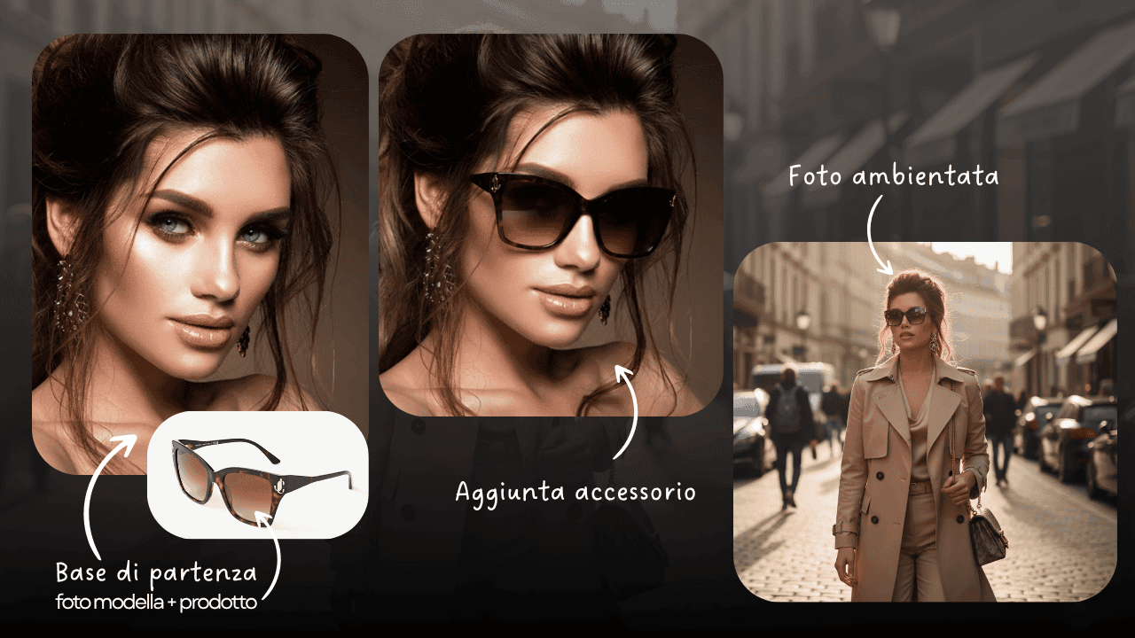 Esempio generato con Nano Banana che mostra come aggiungere un paio di occhiali da sole a una foto di una modella per creare un'immagine fashion ambientata in città.