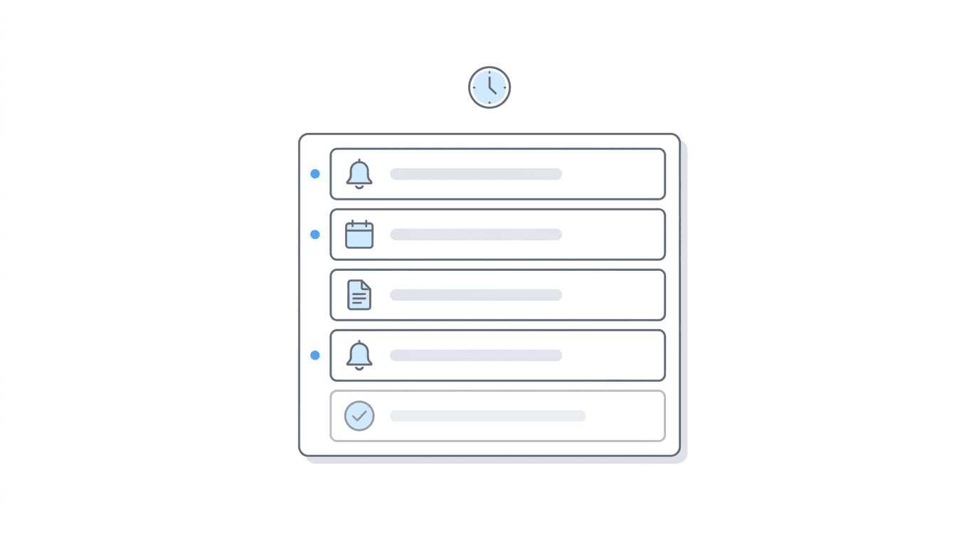 Chronicle Monday morning workflow — notification inbox as a task list