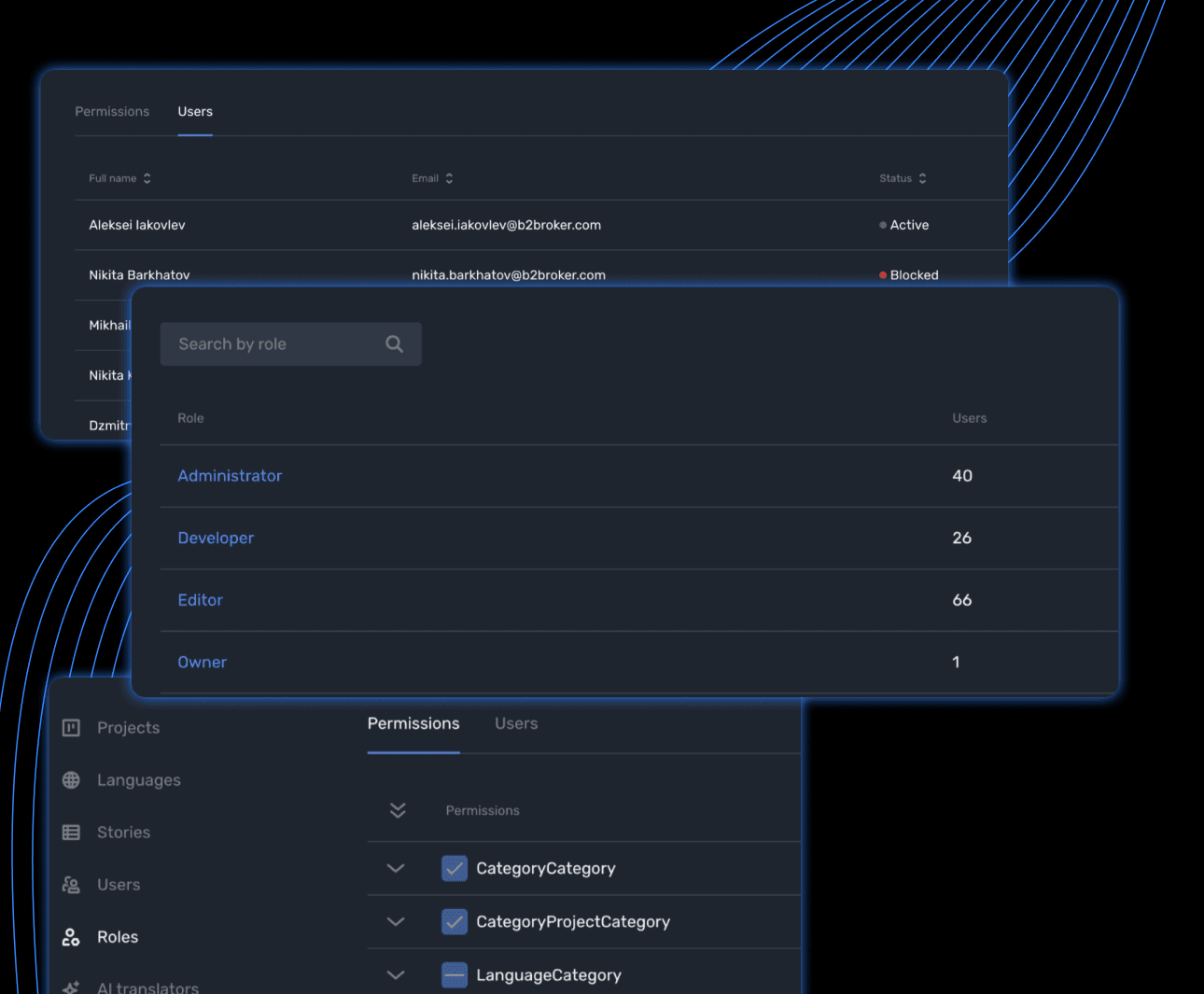 Role-based access model