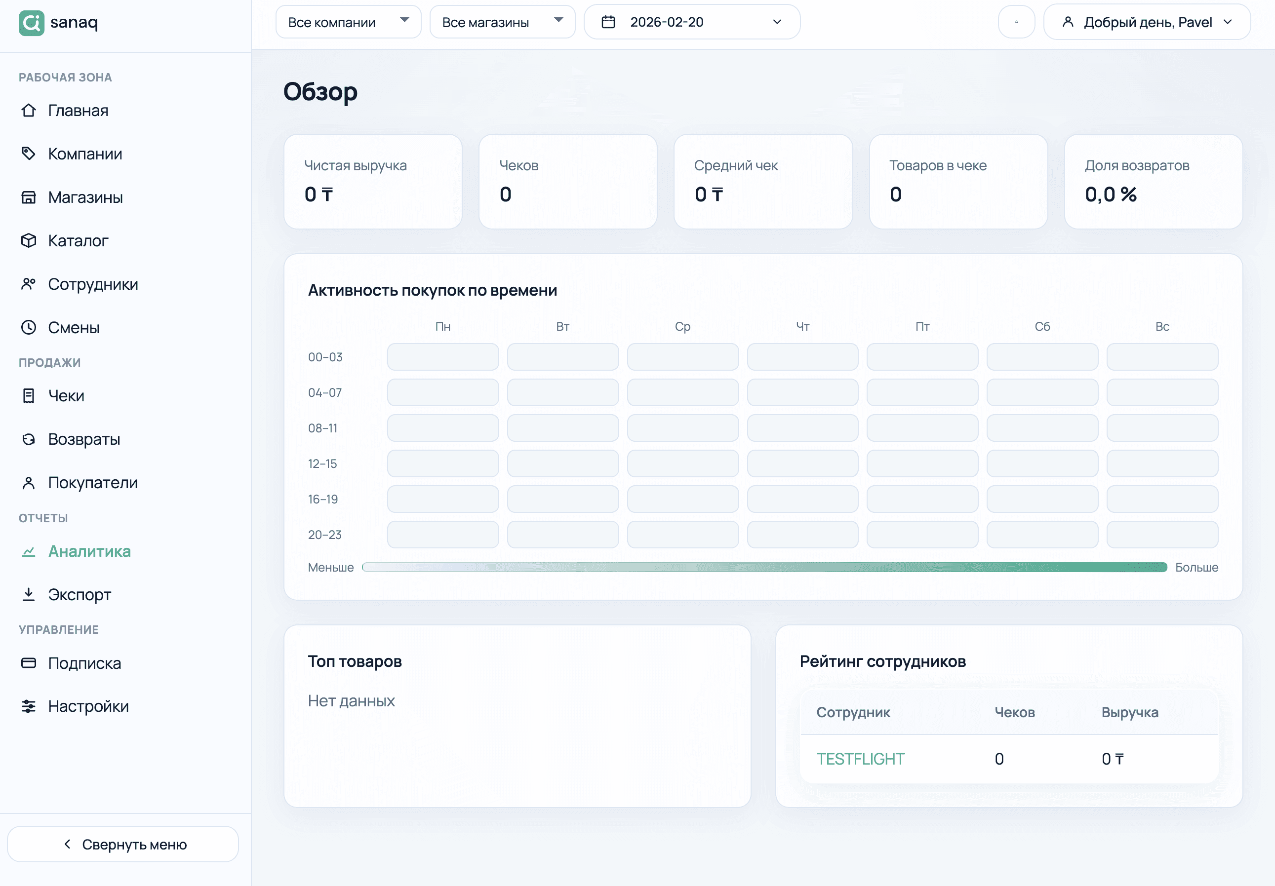 An image of Dreelio's dashboard
