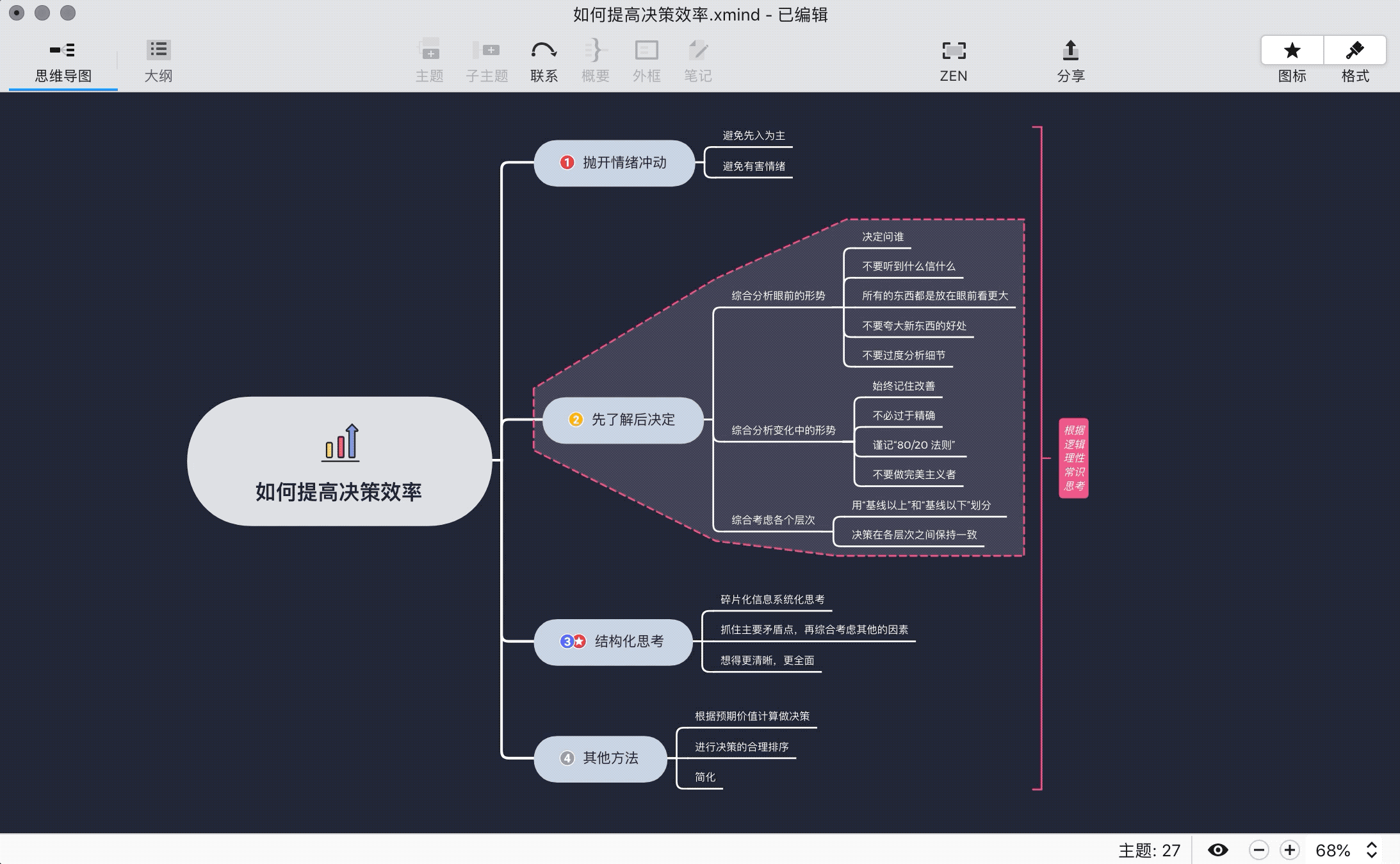 思维导图界面展示