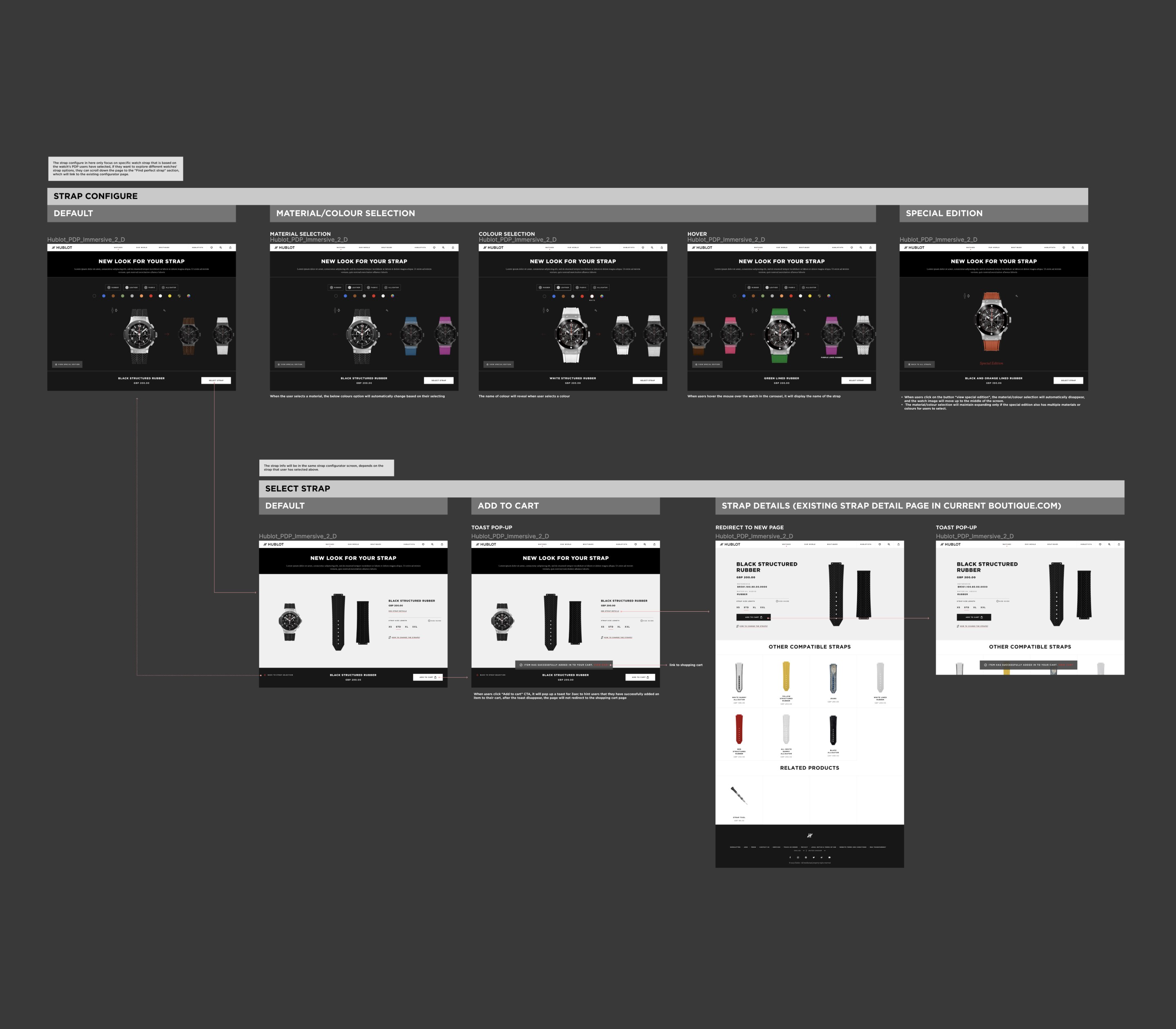 Improved UX of the configurator