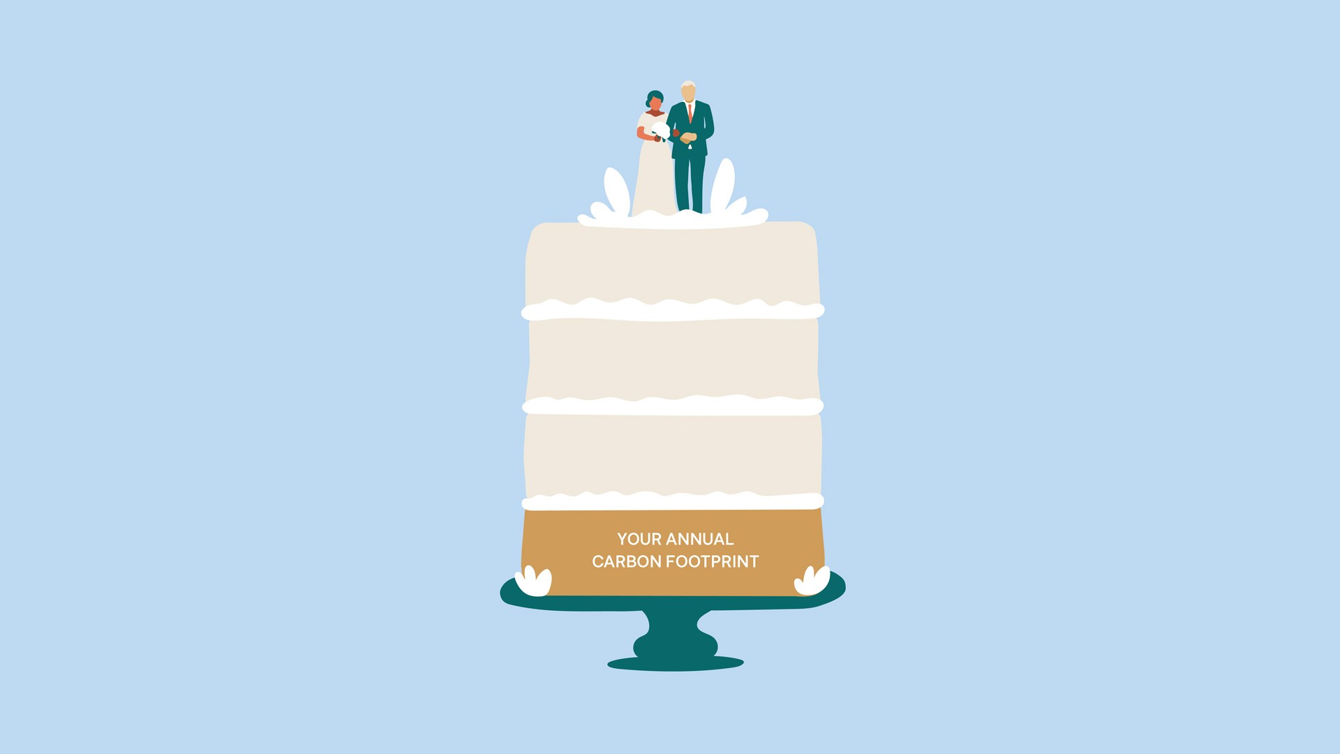 A three-tiered white cake with white frosting sits on a dark teal cake stand. The cake is topped with a bride and groom figurine. The cake stand has a gold band with the text "YOUR ANNUAL CARBON FOOTPRINT" on it.